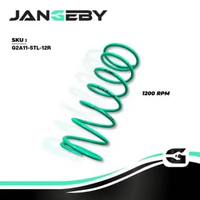 PER CVT JANGEBY Mio Karbu Smile Sporty Fino Karbu Mio Soul Karbu Nouvo 1200 RPM