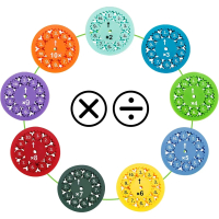 Math Fidget Spinner - 9 ชิ้นข้อเท็จจริงทางคณิตศาสตร์ Fidget Spinners, การคูณคณิตศาสตร์ Fidget Spinne