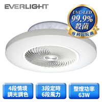 【EVERLIGHT億光】63W UV-C LED 紫外光空氣淨化風扇吸頂燈