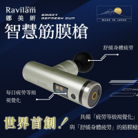 Ravilam娜美妍 智慧筋膜槍 香檳色