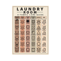 Laundry Guide Magnet Laundry Symbols Easily Understand Wash Instructions New