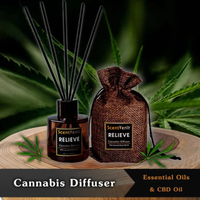 ชุด เทียนหอมอโรม่า + ก้านไม้กระจายกลิ่น กลิ่น กัญชา ผสม น้ำมัน CBD Oil