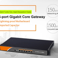 CF-AC300 Comfast 6-Port Gigabit Core Gateway Router/AC Controller Integrated Machine High Performance Industrial Network