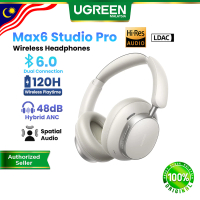 UGREEN Max6 Studio Pro Wireless Headphones | Hi-Res Audio | 48dB ANC | 120H Battery | LDAC & Spatial