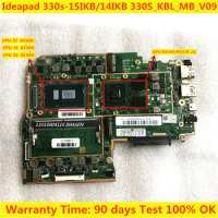 For Lenovo Ideapad 330S-15IKB/14IKB Laptop Motherboard.With i3 i5 i7 8th Gen CPU and 4GB RAMDDR4.100% Test OK