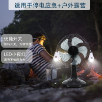 東南亞外貿爆款12寸太陽能充電風扇套裝大風力長續航太陽能板臺扇【宜家良品百貨】