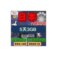 【星光卡 STAR SIM】白金日本上網卡5天3GB總量 用完降速吃到飽(旅遊上網卡 日本 網卡 日本網路)