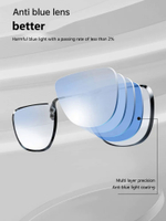 HIBLOKS Myopia Frame  Inserts For Xreal Nreal Air AR VR Glasses Adjustable 25-1200° Anti-blue