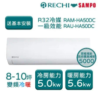 【聲寶瑞智RECHI】 HA系列 8-10坪 一級變頻冷暖分離式冷氣 RAM-HA50DC/RAU-HA50DC