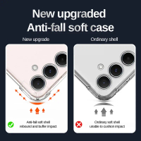 MiiVee-For Samsung Galaxy S25 Case Anti-Yellow Transparent Soft Back Shockproof Cover SamsungS25 Ult