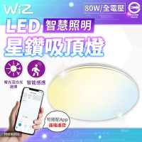 【Philips 飛利浦】WiZ 80W 智慧 LED 吸頂燈 星鑽版(PW012)