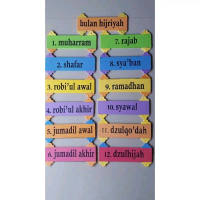 Hiasan dinding Bulan Hijriyah Spon