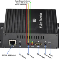DMB-8800A Premium IPTV/OTT Solution 2*AV, Full HD input Cable TV Digital Encoder H.264 Mpeg Video Encoder