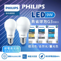 【Philips 飛利浦】6入組 9W 易省泡 G3 LED燈泡 無藍光危害(無藍光危害)