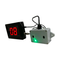 High Quality Drop Shipping LED People Counter Automatic Access Counter Infrared Beams Counter