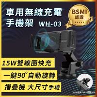 【Abee 快譯通】15W雙線圈Qi快充車用無線充電手機架(WH-03) BSMI認證, 自動90度旋轉, 一放即充