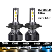 2PCS H7 Led Headlight 160000LM 180W 3570 Chips H1 H4 LED Bulbs Lamps Turbo 4300K 6000K 8000K 80000LM 110W H8 H9 H11 Fog Lights