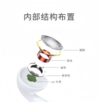 3.5mm for Apple Huawei Android Direct Plug Wired Headset Type-c Digital in-Ear Crystal Box Headset