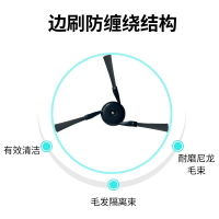 適用追覓X40 PRO Ultra掃地機器人配件抹布滾邊刷濾網塵袋清潔液