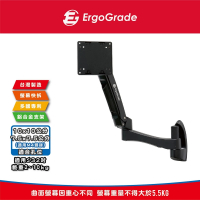 【ErgoGrade】快拆式鋁合金雙旋臂互動壁掛式螢幕支架EGATW20Q(電腦螢幕架/壁掛架/長臂/旋臂架/桌上型支架)