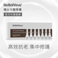 BelleWave 輕齡肌密修護安瓶3mlx7入(瑞士原裝進口/護膚/抗老/淡化細紋//舒緩乾燥)