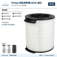 Philips飛利浦空氣清新機濾網 適用於 FY1700 / FY1700/30 空氣淨化器 AC1711 AC1715、AC1715/30 H13級別 2合1 HEPA濾網濾芯含活性碳 副廠代用產品