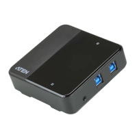 【ATEN】2 x 4 USB 3.2 Gen1 週邊分享切換器(US3324)