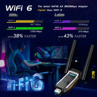 High Speed RTL8832AU AX1800Mbps WiFi Adapter WiFi 6 USB Wireless Dongle