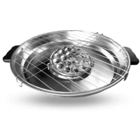 alat pemanggang serbaguna / panggangan sosis / panggangan portable multifungsi / grill