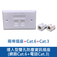 【台灣霓虹】埋入型雙孔防塵資訊插座-網路Cat.6+電話Cat.3