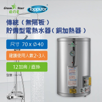 【泰浦樂】綠之星電熱水器 傳統(無隔板)貯備型電熱水器(銅加熱器)12加侖直掛式4KW GS-12-4