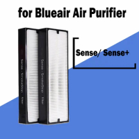 for Blueair Sense / Sense Series Particle Compatible Replacement Filter