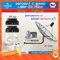 Thaisat C-Band 1.5M (ขางอยึดผนัง 120 cm.) + infosat LNB 2จุด รุ่น C2+ (5G) + PSI S2 HD 2 กล่อง พร้อม