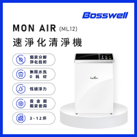 【BOSSWELL博士韋爾】Mon Air(ML12)免耗材雙電離抗敏滅菌空氣清淨機3-12坪