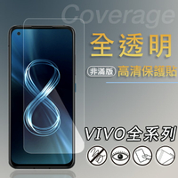 亮面螢幕保護貼 vivo Y36 V2248 5G 保護貼 軟性 亮貼 亮面貼 保護膜 手機膜