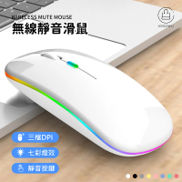 【Jo Go Wu】無線靜音滑鼠贈滑鼠墊(USB無線/迷你滑鼠/充電滑鼠/)