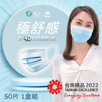 極舒感 4D支撐型醫療口罩 顛覆口罩配戴體驗-淺藍色(50片*1盒組)