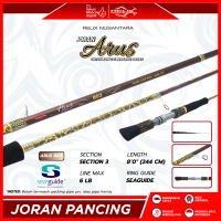 JORAN RELIX NUSANTARA ARUS 803
