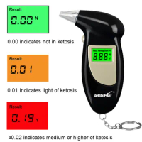 GREENWON HLX breath ketone meter health care monitor acetone for fat burn &amp; loss weight ketogenic diet