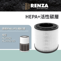 【RENZA】適用 PHILIPS 飛利浦 AC0950 AC0950/80 奈米級空氣清淨機(2合1HEPA+活性碳濾網 濾芯 濾心)
