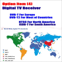 Car Digital TV Receiver DVB-T DVB-T2 ISDB-T ATSC-T Box