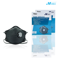 【Makrite凈舒式】9600-N95VOV專業防護口罩2盒｜10片/盒｜頭戴式(N95、NIOSH)