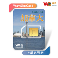 加拿大網卡 4G高速原廠雙電信吃到飽 5-10天