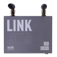 LinkStar-H68K-0232 Router with 2GB RAM &amp; 32GB eMMC, dual-2.5G &amp; dual-1G Ethernet, 4K output, Pre-installed Android 11, Ubuntu &amp;