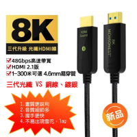 MCHAONEST 純系列 光纖HDMI 20米 2.1版超高清第三代 8K@60Hz 4K 120P(支援Sony PS5)