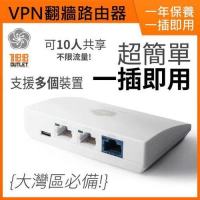 Meihua VPN Router Home 翻牆路由器家用版