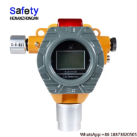 methanol, CH3OH online gas monitor fixed gas detector, realtime combustion gas analyzer S100