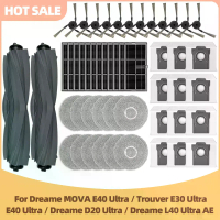 Fit For Dreame MOVA E40 Ultra /Trouver E30 Ultra /Dreame L40 Ultra AE /Dreame D20 Ultra Parts Main S