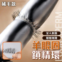 SEXLOVE．矽膠羊眼圈 (細毛款)