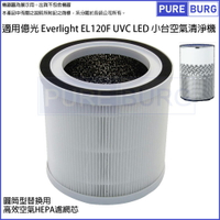 適用億光 Everlight EL120F UVC LED 小台空氣清淨機除臭活性碳2合1高效HEPA濾網濾芯